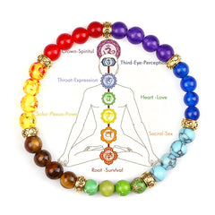 7 Chakra Reiki Healing Beads Bracelets 4 6mm Stone Beaded